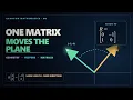 From Geometry to Vectors How Matrices Transform Space