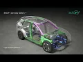 Download Lagu acti.ev+: Born-Electric Platform for Safety, Space \u0026 Performance | Harrier.ev