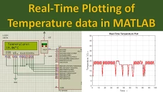 Real Time Temperature Plot Using PIC and MATLAB