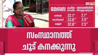 സംസ്ഥാനത്ത് വൈദ്യുതി പ്രതിസന്ധി അതിരൂക്ഷംവൈദ്യുതി നിയന്ത്രണം തുടരും | KSEB | Electricity