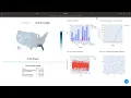 CSE 564 Final Project Demo