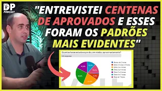 [EXCLUSIVO] PESQUISA REVELA PADRÕES DE COMO ESTUDAM OS APROVADOS EM CONCURSOS PÚBLICOS