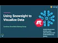 Using Snowsight to Visualize Data