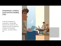 Stop Failing Projects How to Build a Perfect Schedule