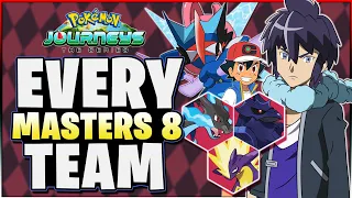 Download Masters 8 Tournament Team Prediction! - Pokémon Journeys MP3