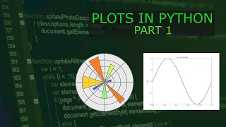 Making Data Plots in Python Basics of MatPlotLib