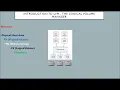 75 Introduction to LVM The Logical Volume Manager