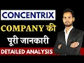 All About Concentrix BPO Company in Hindi Interview Tips for Concentrix Call Center