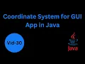 Understanding the Coordinate System for GUI Applications in Java - JavaFX Tutorial