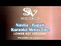 Download Lagu Rapuh - Nastia - Karaoke Minus One_Sabahan VLog (OST Papa Ricky) _LOWER KEY VERSION