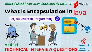What is Encapsulation in Java Data Hiding Setter Getter OOP Most Asked Interview Question