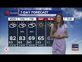 Tuesday Main Weather October 10 2023