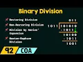 Binary Division