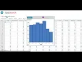Making basic charts and graphs in StatCrunch