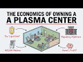 The Economics of Owning a Blood Plasma Center