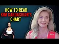 How to Read Kim Kardashian s Chart