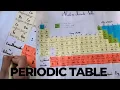 How to make periodic table on chart paper