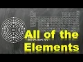 All The Elements Pronounced in Order American English