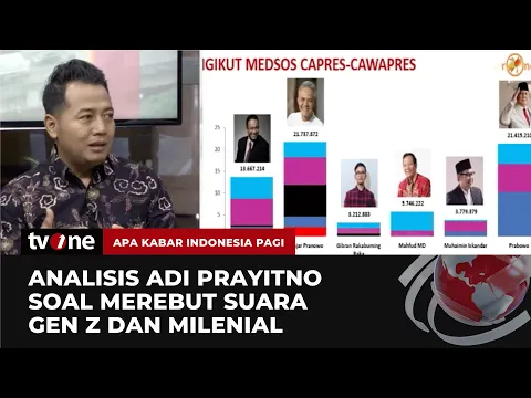 Soal Potensi Suara Milenial dan Gen Z, Adi Prayitno: Mereka Suka Konten Visual | AKIP tvOne
