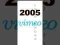 Download Lagu Vimeo Logo Evolution #vimeo #online #hosting #service