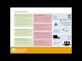 Oracle Forms to ADF Migration - Automated Tools