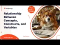Relationship Between Concepts Constructs and Variables - Research Paper Example