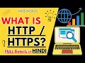 what is http in hindi what is http protocol and how it works what is http and https
