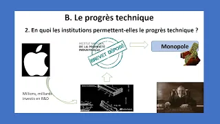 Quels sont les sources et les défis de la croissance 1/2 (Terminale SES)