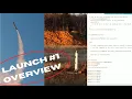 Launch 1 Overview TVC Model Rocket