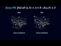 Structure-Aware Private Set Intersection With Applications to Fuzzy Matching