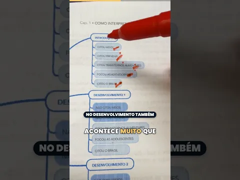 Checklist para manter o foco temático na redação do Enem