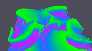 wave simulation with python sim2