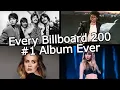 Every Billboard 200 Album Ever 1963-2026