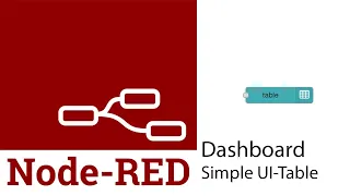 Node-Red Dashboard Simple UI Table