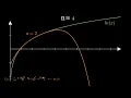 Taylor Series of ln x