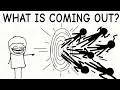 Simple 2d animation