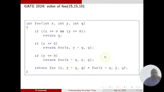 RecursionTree