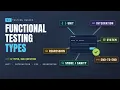 Functional Testing Types Explained Unit to Acceptance