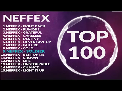 Download MP3 TOP 100 NEFFEX SONGS |  Best of NEFFEX