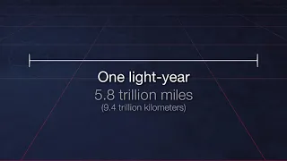 Our Milky Way Galaxy How Big is Space