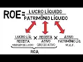 DUPONT FORMULA - 3-PART ROE