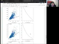 Gradient Descent Implementation Walkthrough - M3S23 2020-04-28