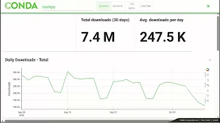 conda dashboard in pyscript