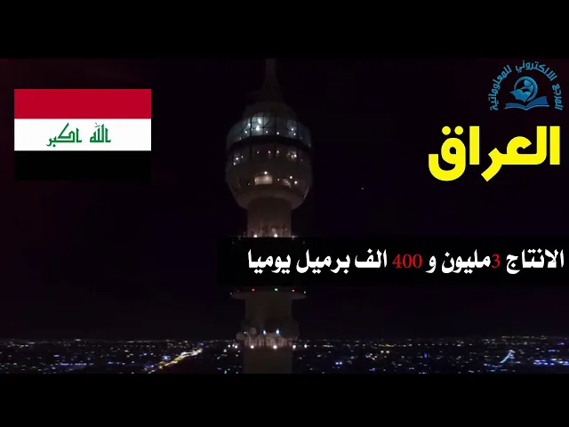⁣الدول الاكثر انتاج للنفط