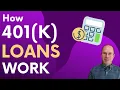How 401 k Loans Work What to Expect