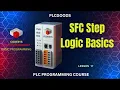 CODESYS SFC tutorial step transition basics SFC step logic basics