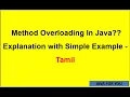 What is Method Overloading In Java through Simple Example - Tamil java for You