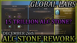 Alchemy Stone Update - Seraph Buffs