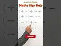 Sign Rule For Maths Basic Math Rules For Plus Minus