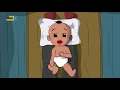 Allalaye Lullaby | Kids Songs | Lullaby Cartoon | Eastern Syriac (Surit) | Assyrian Aramaic Suryaya